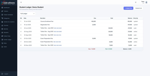 Centre Management Software
